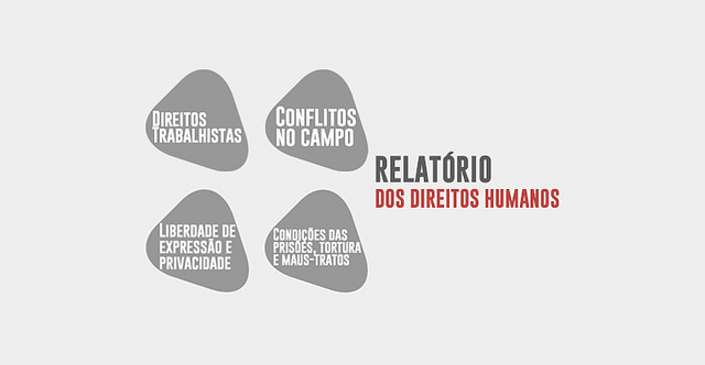 Relatório global da Humans Right Watch aponta luta pelos direitos humanos no Brasil (Arte: Brasil de Fato)