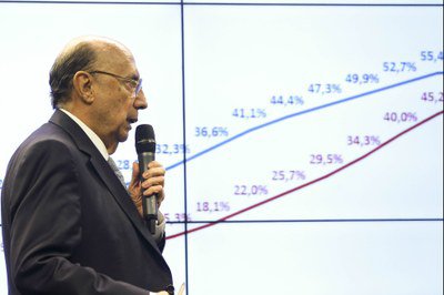 Henrique Meirelles, ministro da Fazenda (Foto: Marcelo Camargo / Agência Brasil)